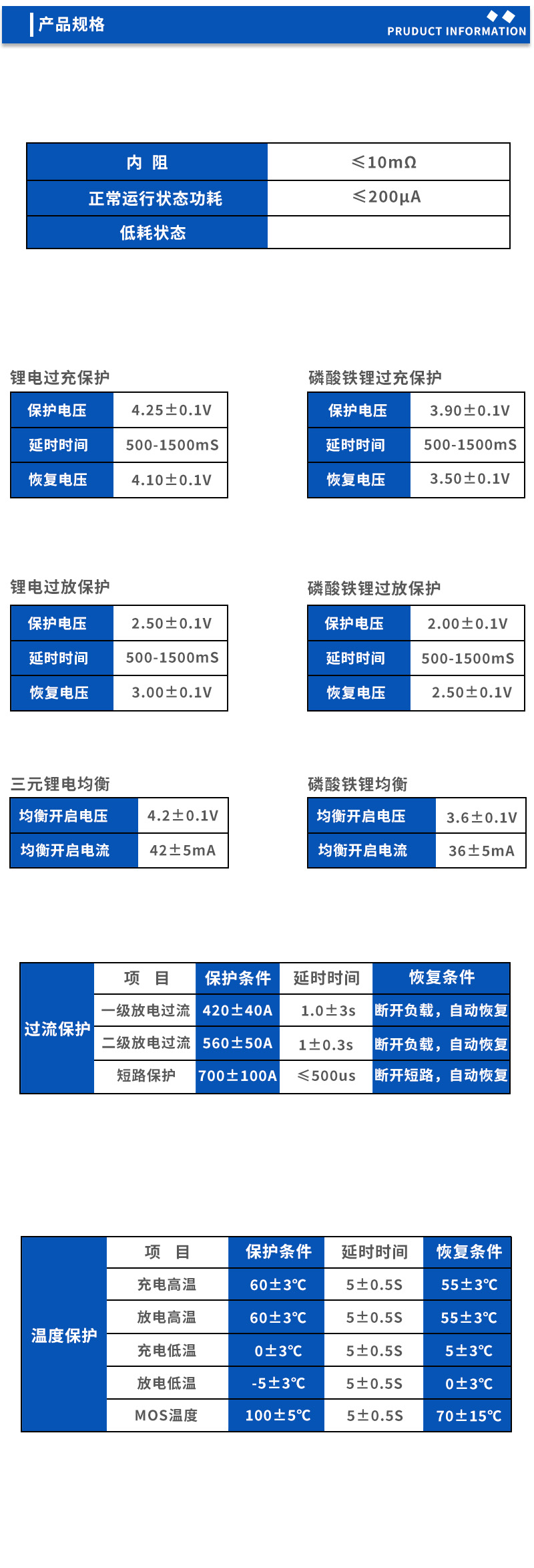 2产品规格