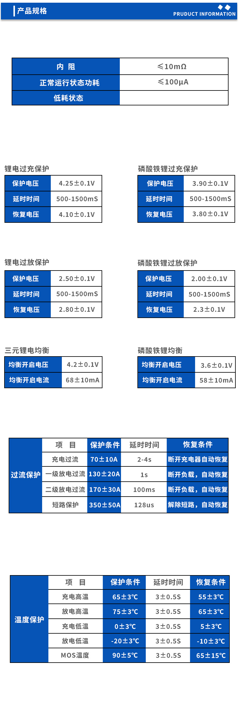 2产品规格