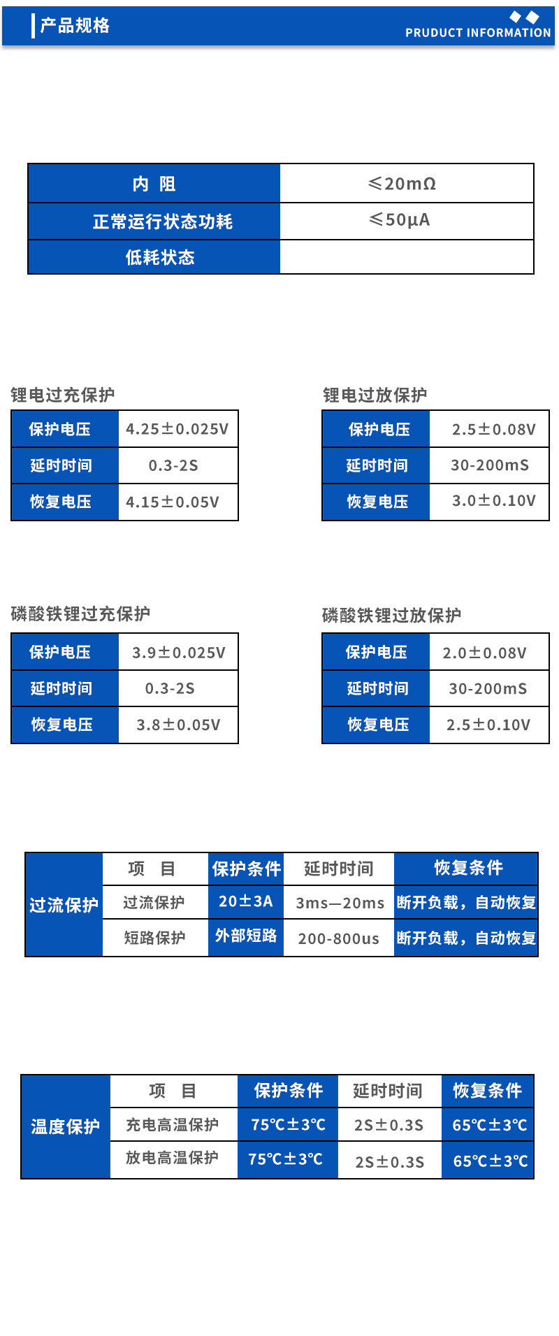 2产品规格