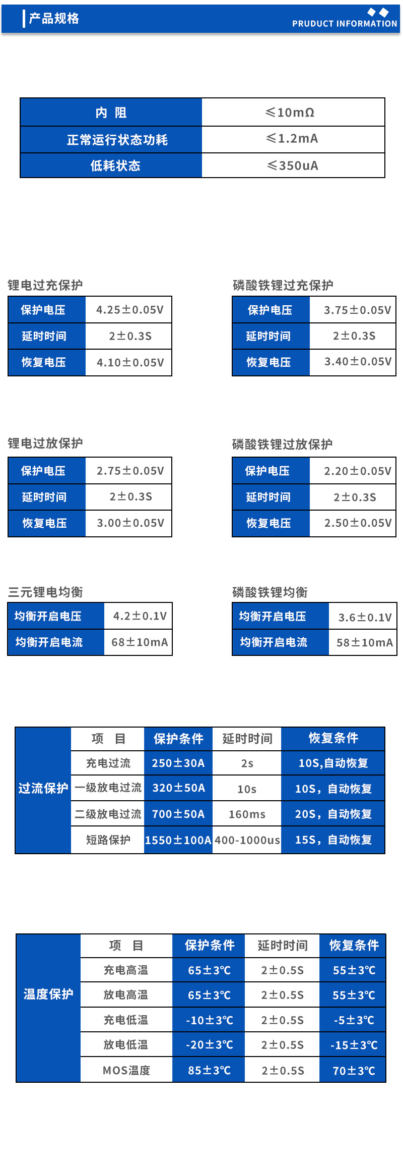 2产品规格