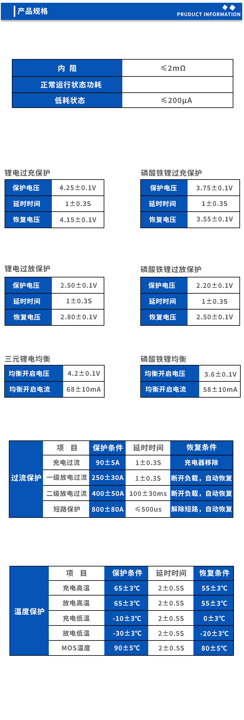 2产品规格