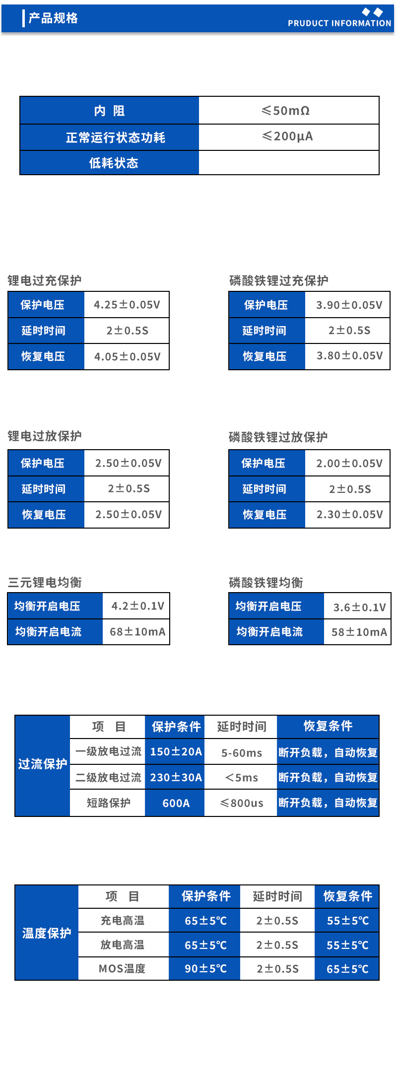 2产品规格
