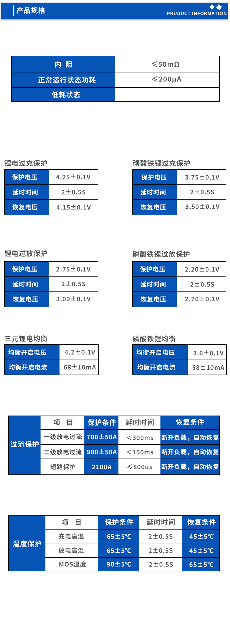 2产品规格