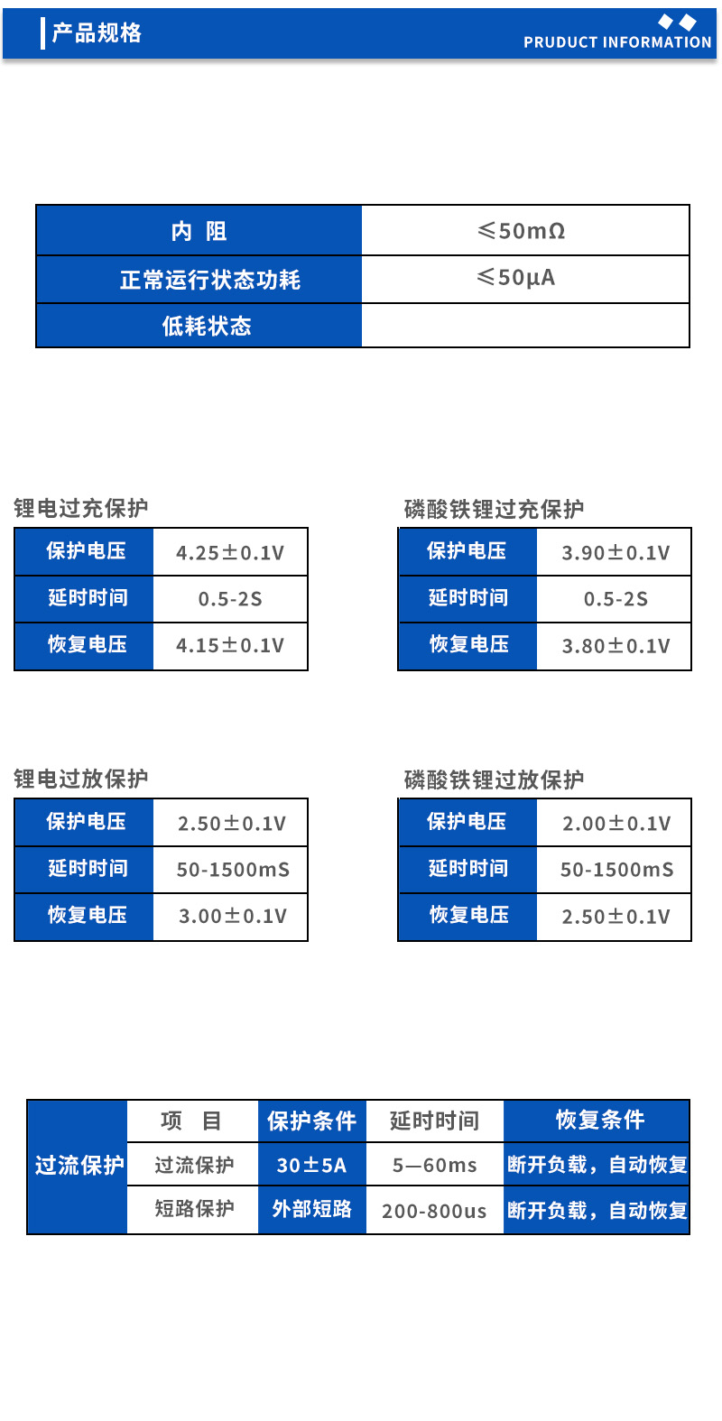 2产品规格