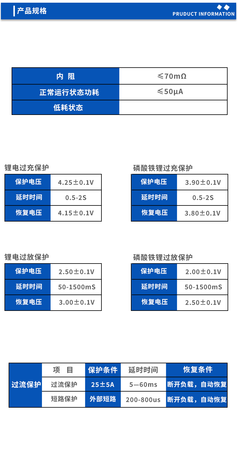 2产品规格