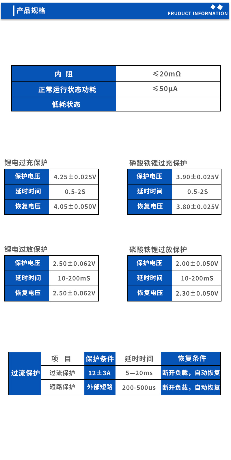 2产品规格