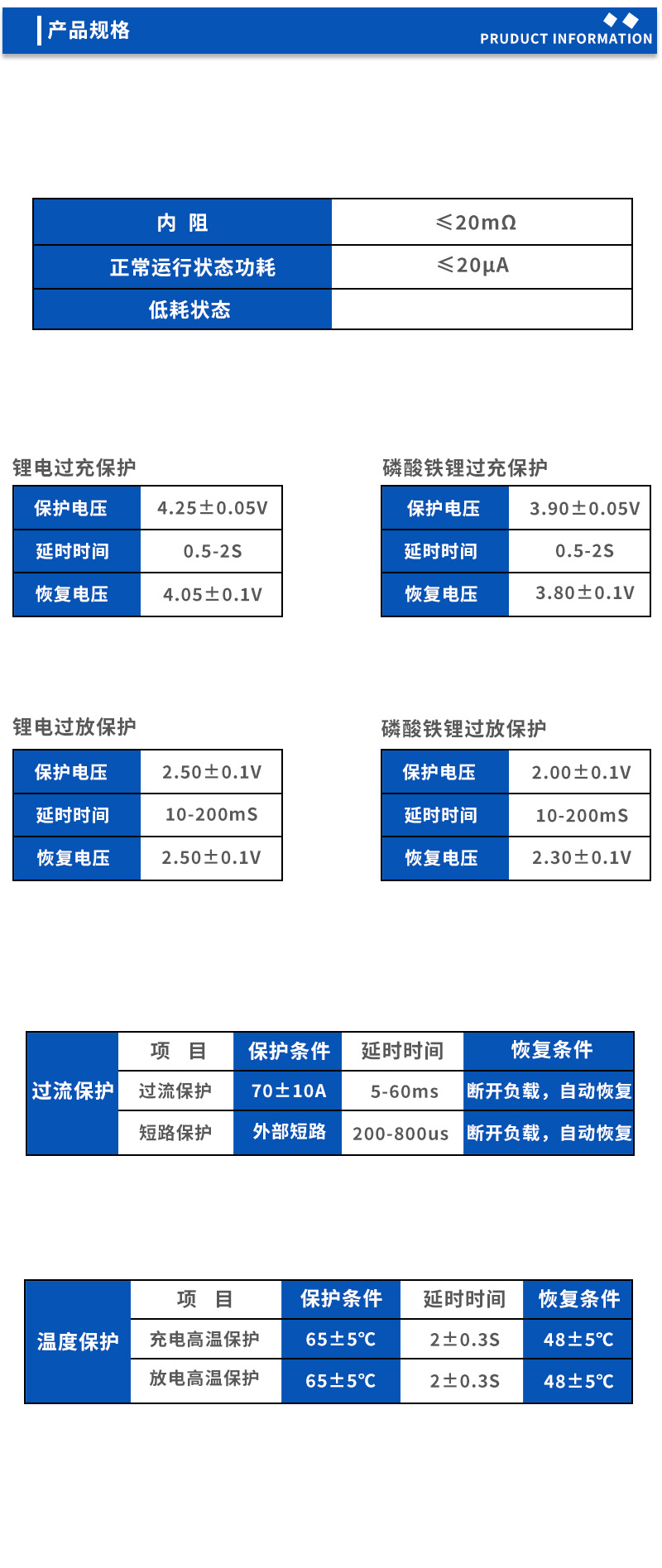 2产品规格