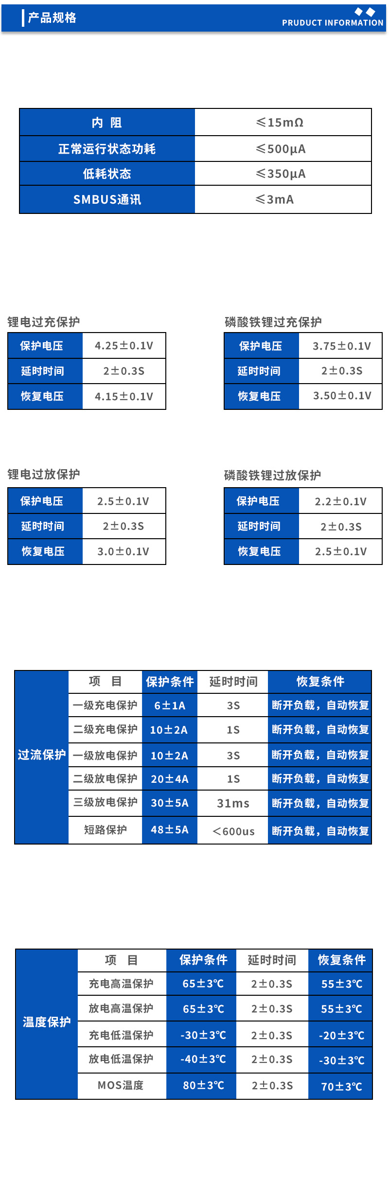 2产品规格