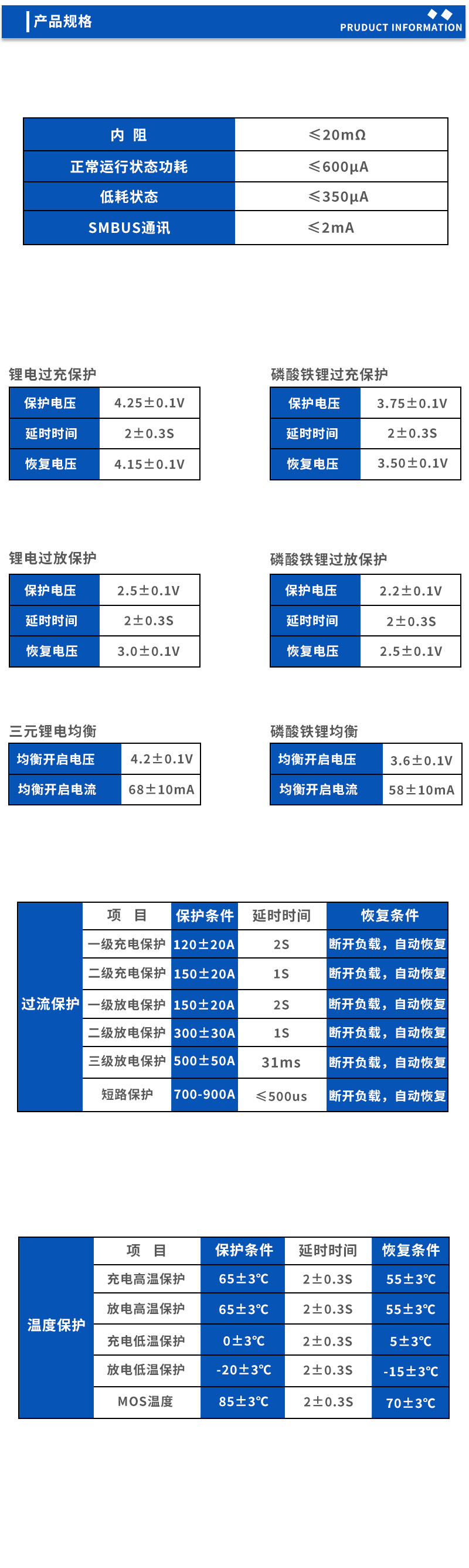 2产品规格