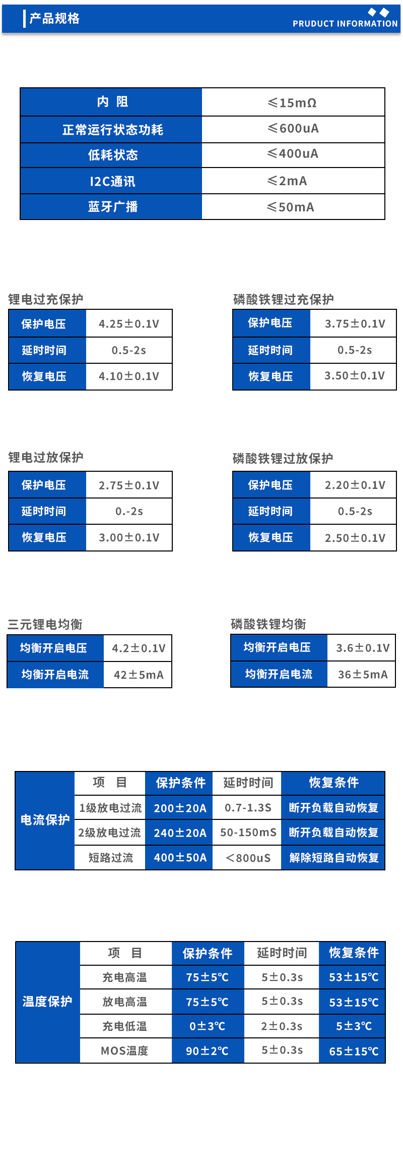 2产品规格