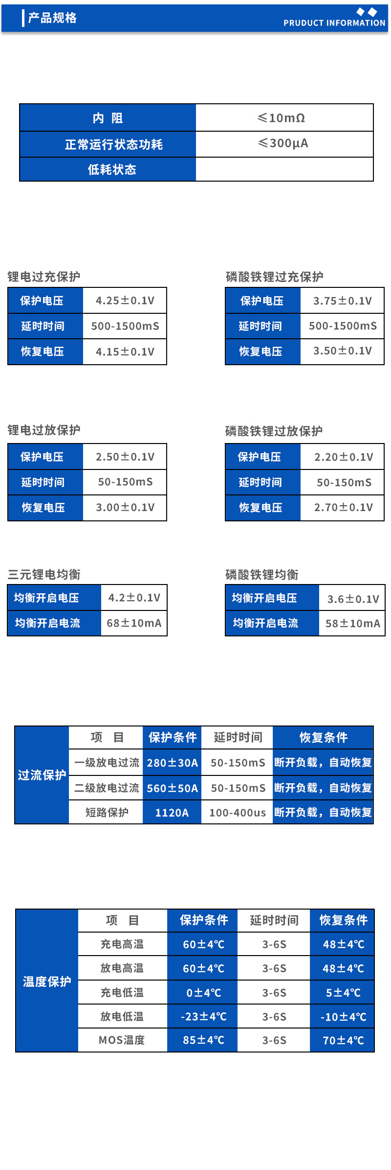 2产品规格