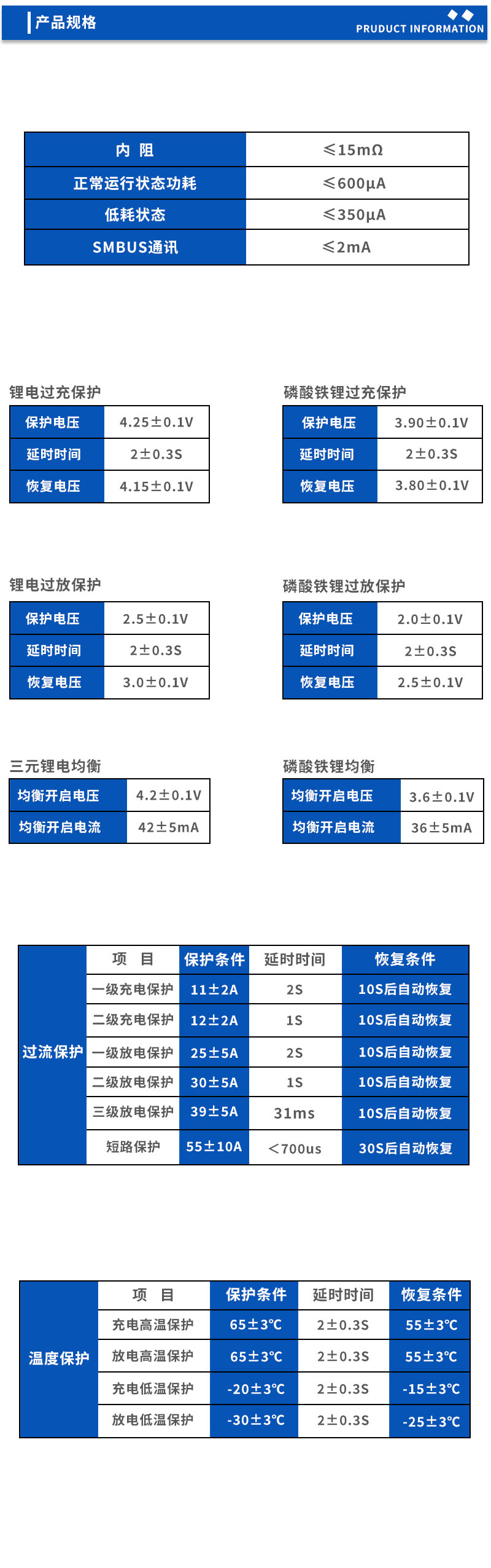 2产品规格