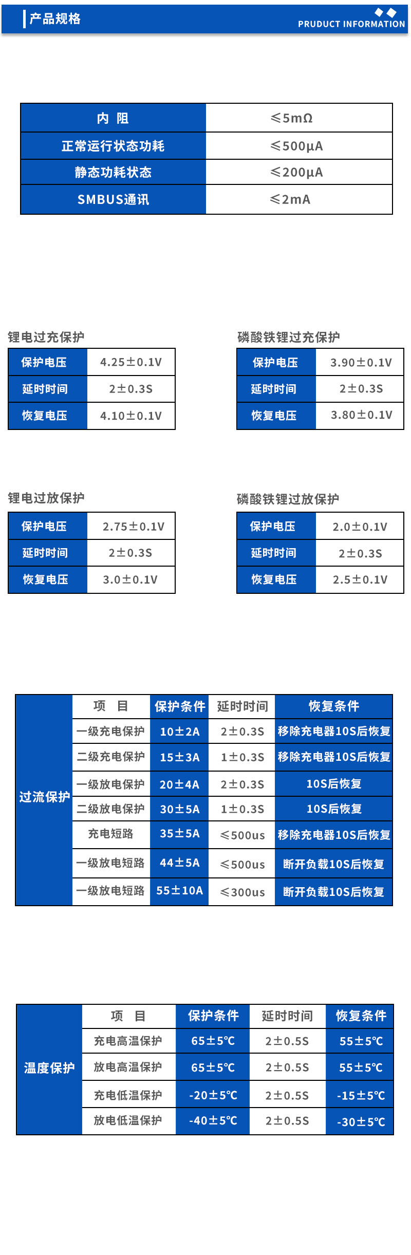 2产品规格