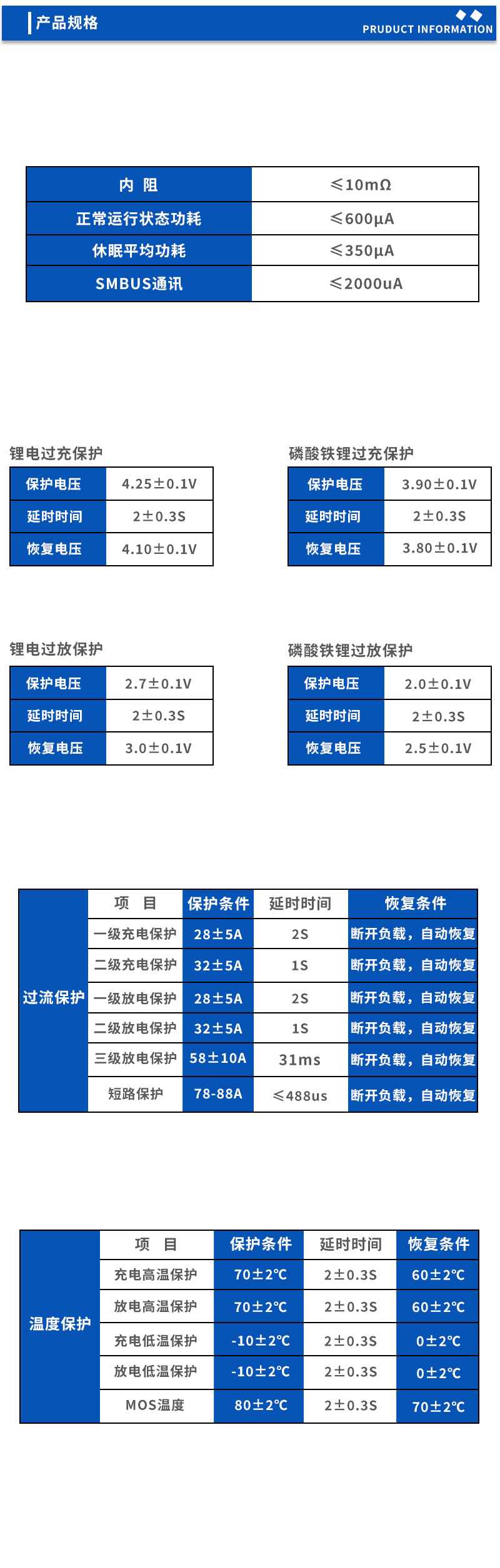2产品规格
