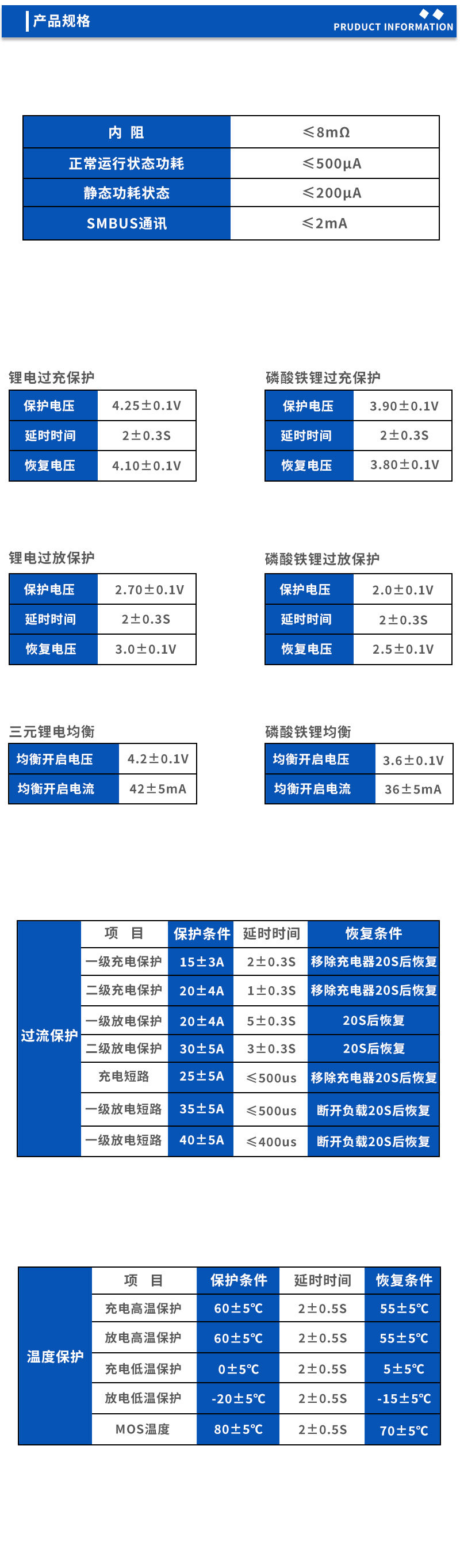 2产品规格