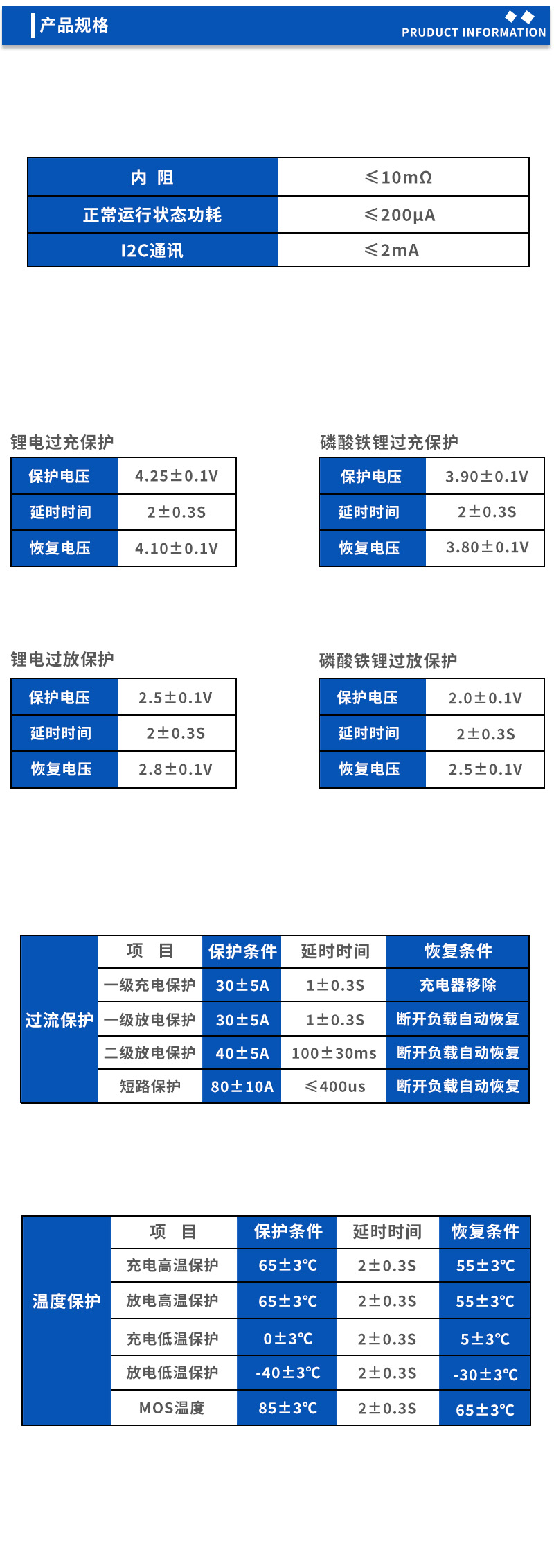 2产品规格