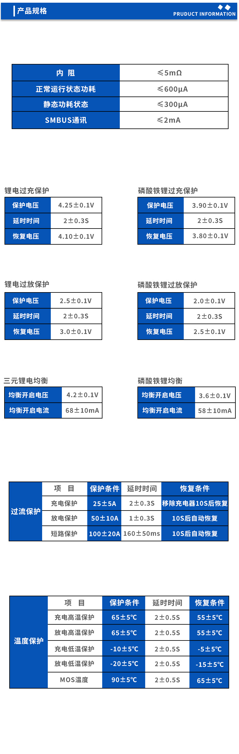 4节锂电/磷酸铁锂保护板pcm l04s30 m66 (复制)