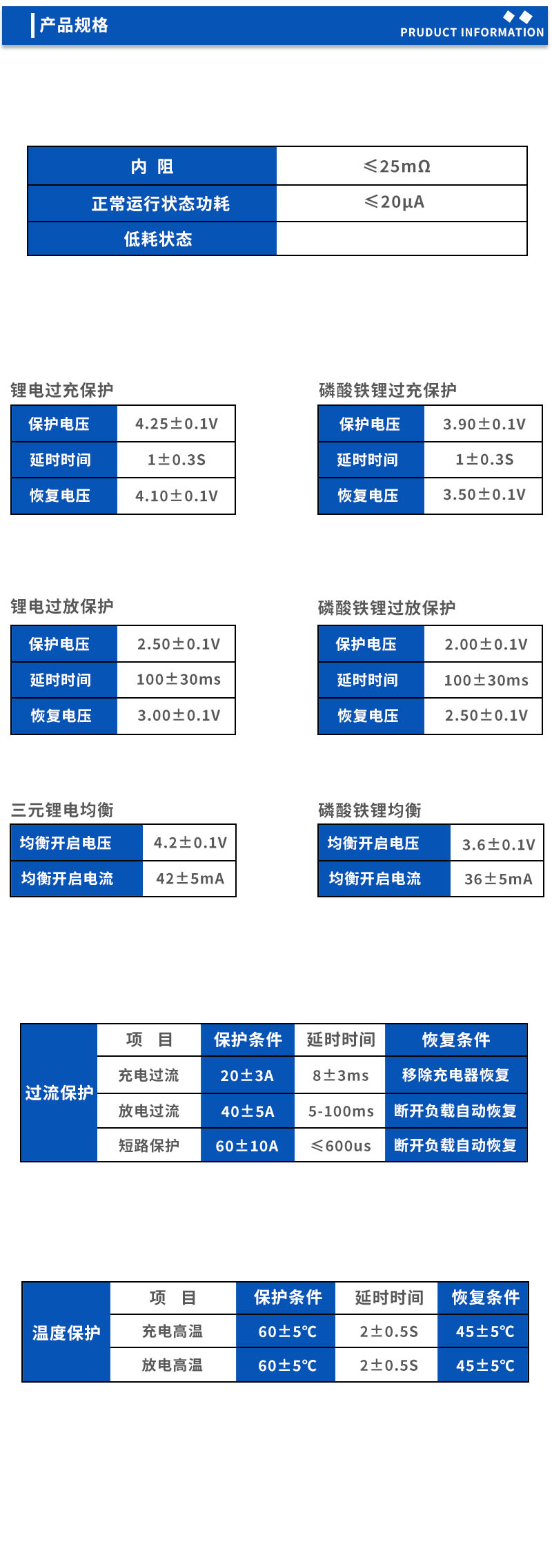 2产品规格