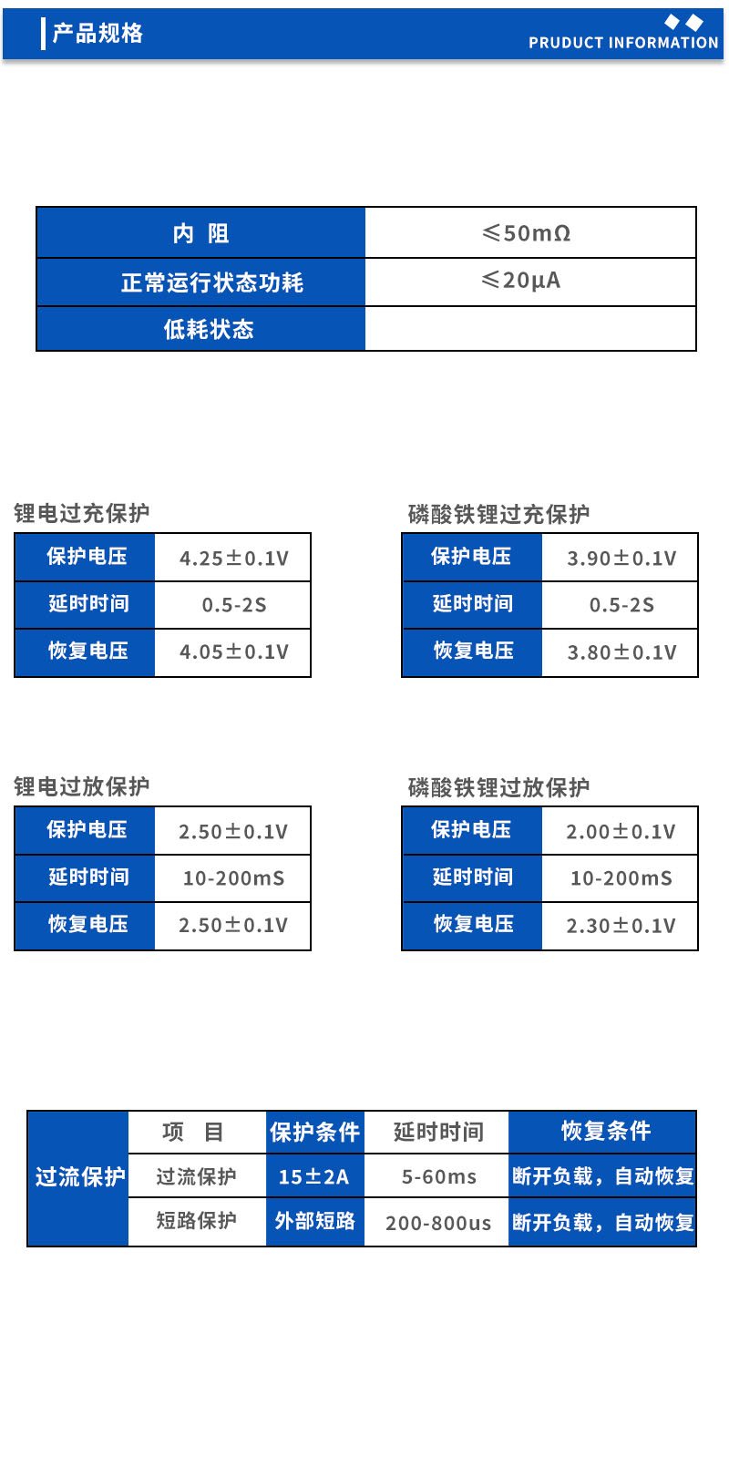 2产品规格