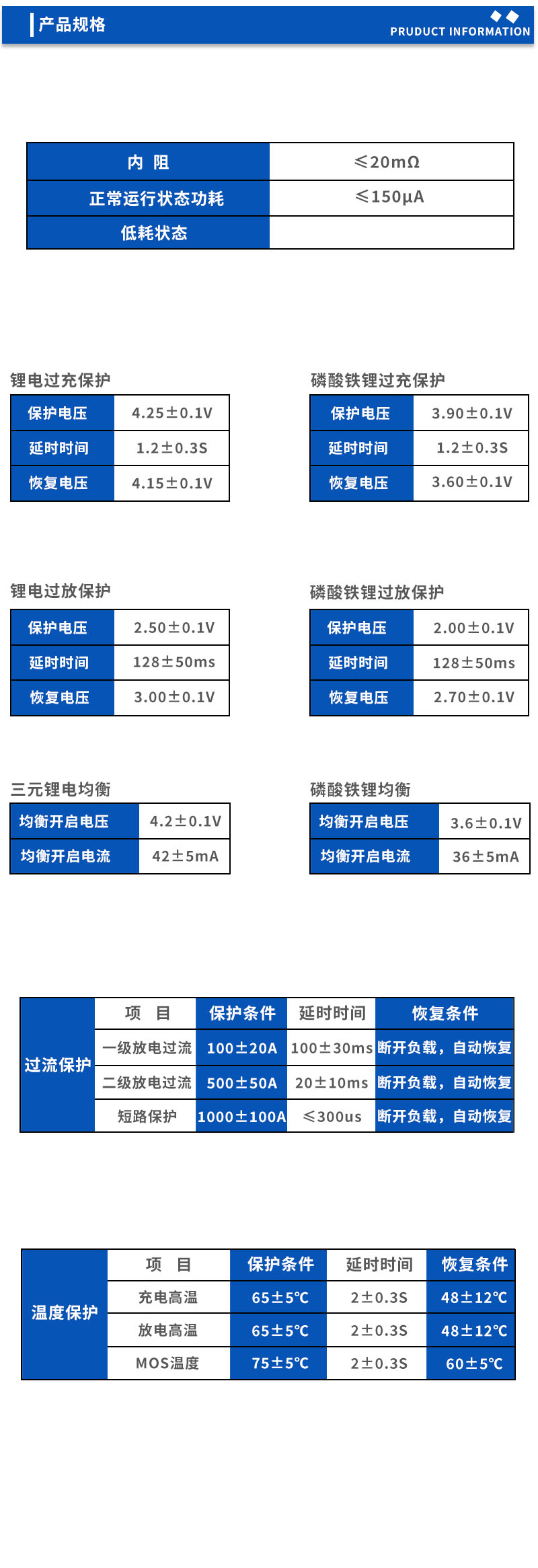 2产品规格