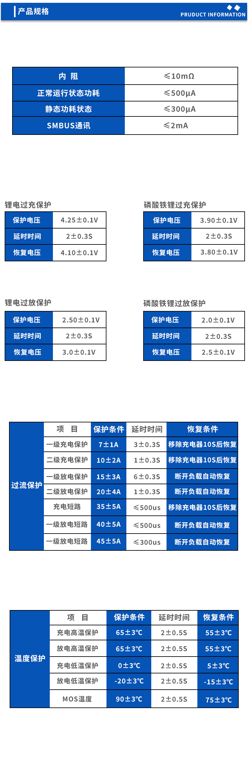 2产品规格