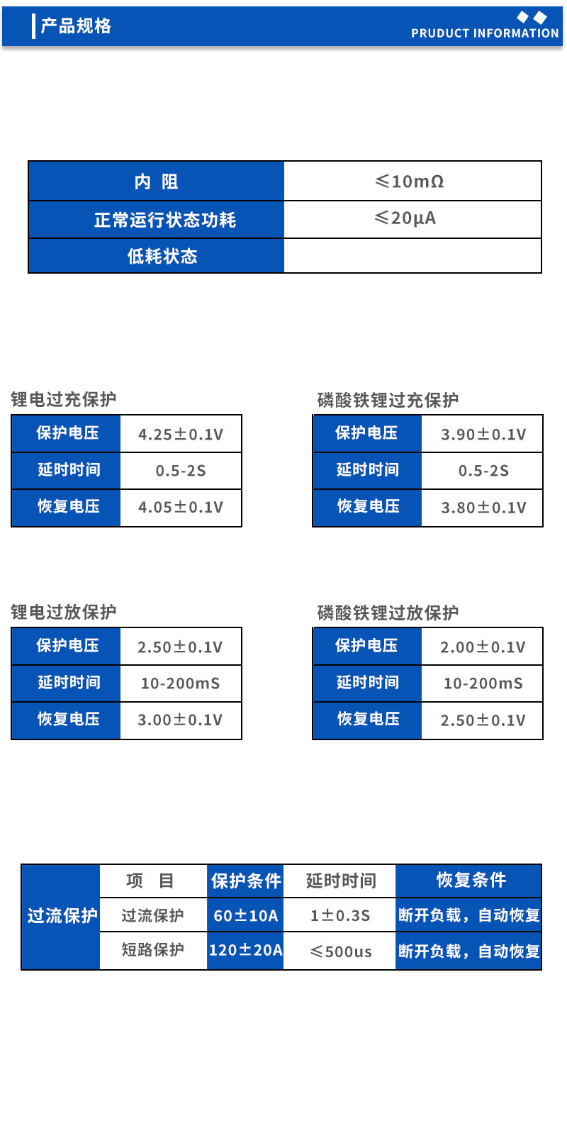 2产品规格