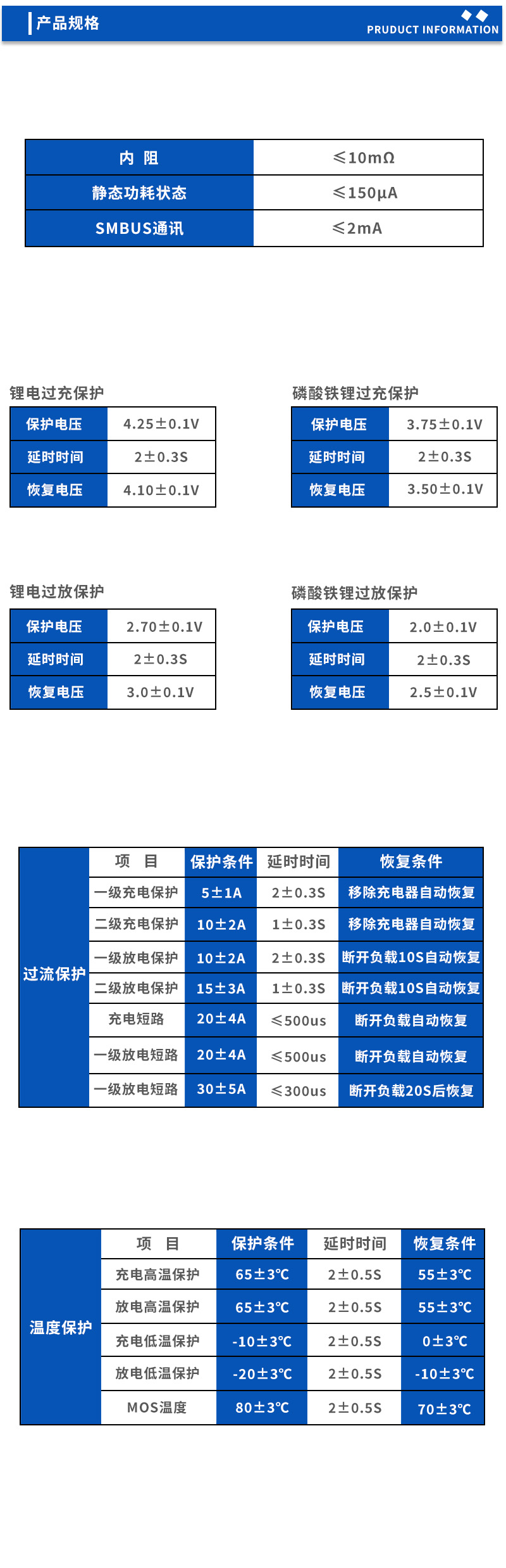 2产品规格