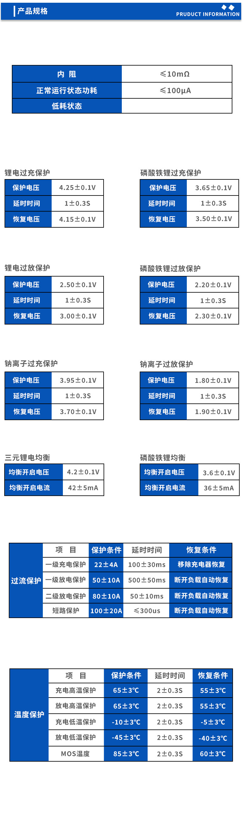 2产品规格