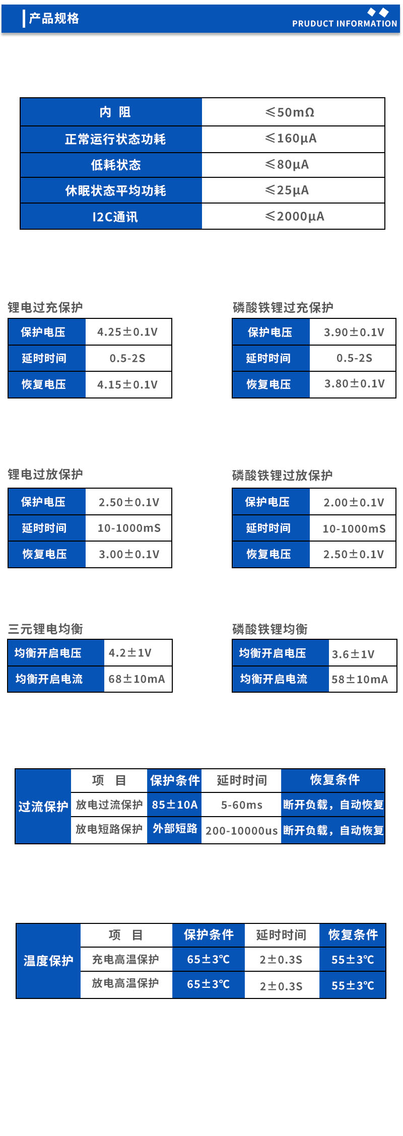 2产品规格