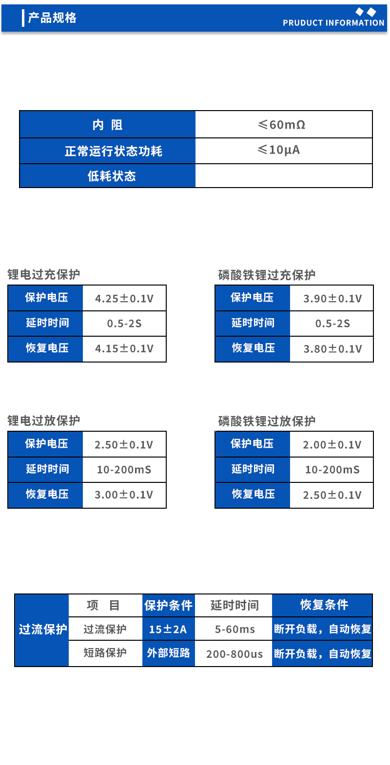 2产品规格