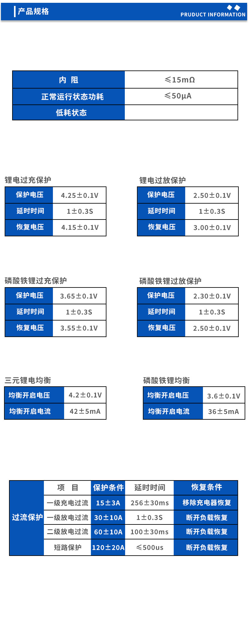 2产品规格