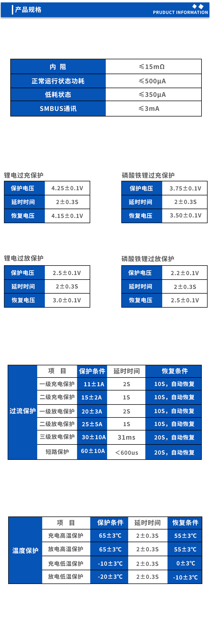 7 15节锂电/磷酸铁锂保护板pcm l15s50 h98 (复制)